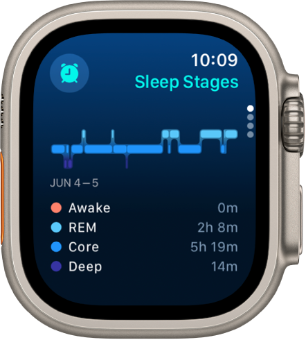 Apple Watch Ultra Sleep Tracking