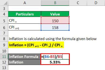 How to Adjust for Inflation in Excel