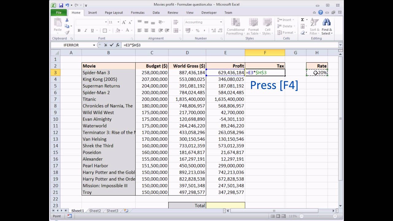 How to Get Dollar Signs in Excel