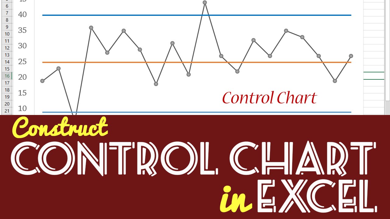 How to Make a Control Chart in Excel
