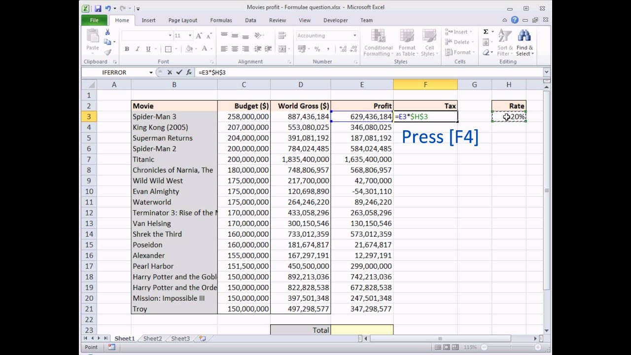 How to Put Dollar Sign in Excel