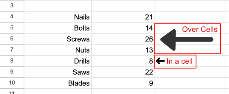 Insert Arrow In Google Sheets - Read A Topic Today