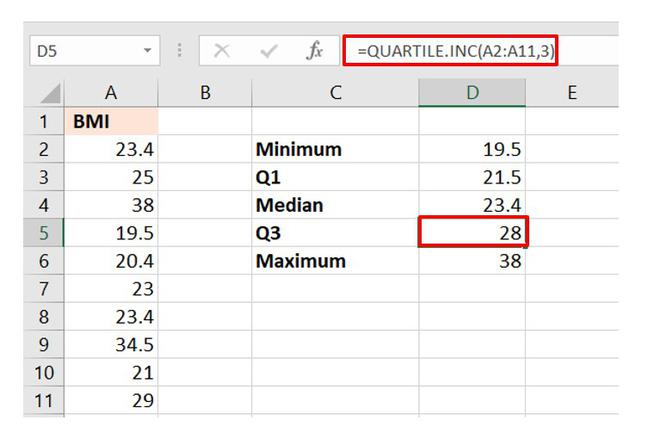 Iqr in Excel